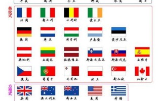 世界上最复杂的国旗