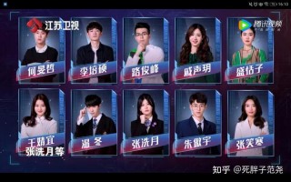 最强大脑潘周聃是哪一期