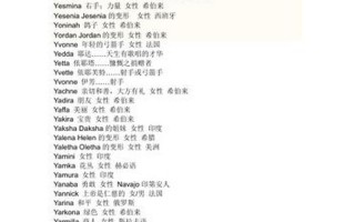 s开头的女生英文名