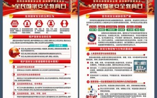全民安全教育日是哪一天几月几日