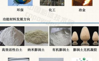非金属矿物制品业