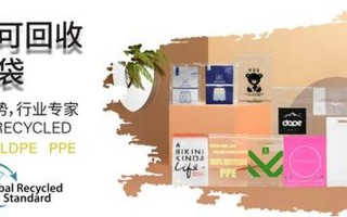 recycled是什么意思