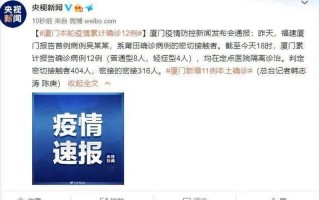 厦门疫情最新通报