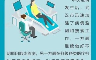 怎样才知道自己感染了新冠肺炎