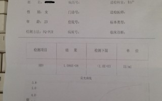 乙肝dna检测的意义(乙肝dna检测结果分析)