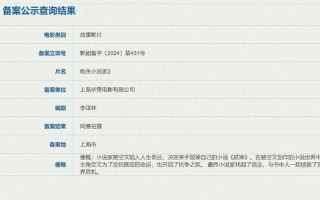2021年电影上映一览表