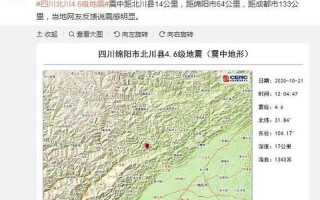 绵阳地震最新消息今天