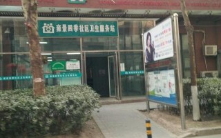北京市石景山区邮编