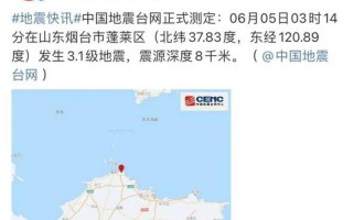 2023年山东可能发生七级地震