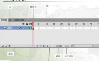 flash本地存储如何修改时间?flash时间轴由什么组成