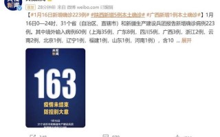 31省新增68例本土