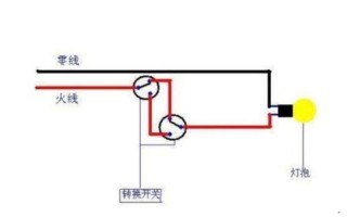 l是代表火线还是零线