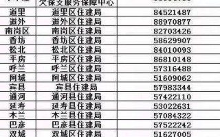 劳动局法律咨询 *** 是多少