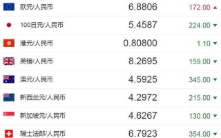 7亿日元等于多少人民币