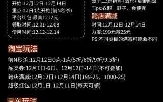 双十二的九个真实预言