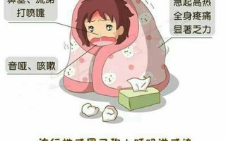 发病前三天没有传染性
