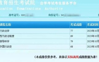 江苏自考成绩有效期