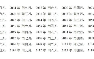 老人说闰二月不祥之兆