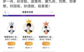 青春有你3出道名单排名