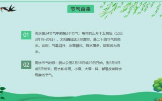 在我国春雨贵如油的说法