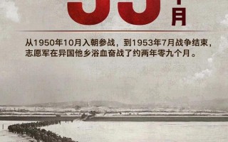 抗美援朝胜利时间