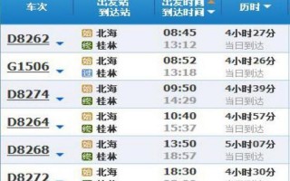 火车站几点开始售票