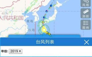 浙江水利台风路径实时发布系统