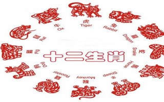 伯乐相马是什么生肖