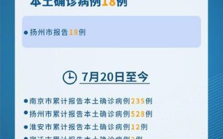 扬州疫情什么时候解封