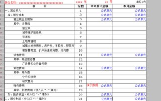 ufo报表是什么意思