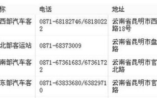 0755 95511是什么 *** 