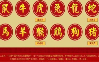 佛法无边是什么生肖