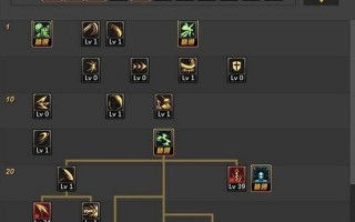 女鬼剑剑魔刷图加点