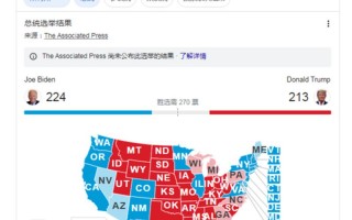 2020美国大选在哪里直播