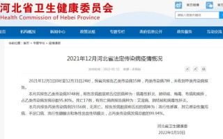 河北唐山最新疫情最新消息