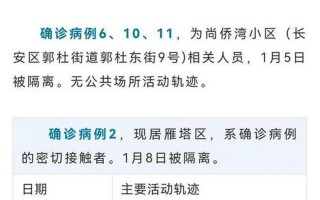 西安疫情最新消息今天解封