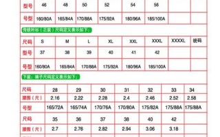 亚洲尺码与欧洲尺码区别入口跳转
