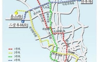 乌鲁木齐地铁规划