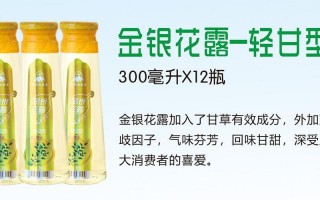 金银花露写过的书