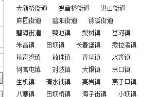 七星关区大还是毕节市大(毕节市七星关区有多少个乡镇?)