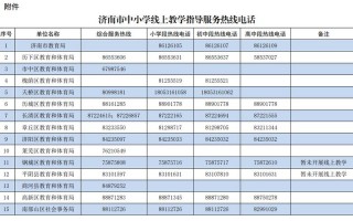 教育局24小时服务热线