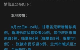 兰州今天最新疫情