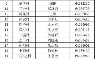 身份证号码查疫苗接种