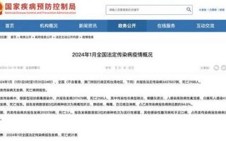 台湾疫情最新情况