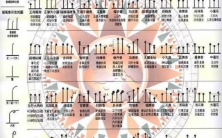 香火大全图解 看法