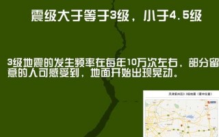 5.5级地震!中国地震台网测定