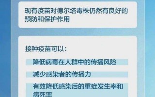 2022年五一疫情能结束吗