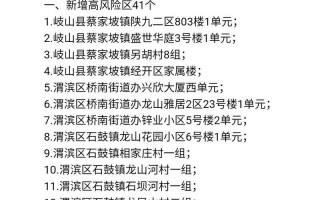 宝鸡市疫情最新消息今天