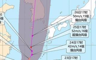 台风巴威可能成为今年来最强台风