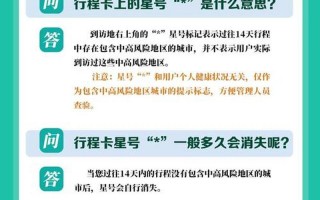 西安什么时候能摘掉星号